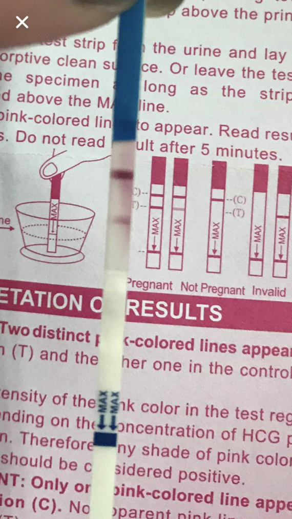 Day 21 test on Clomid